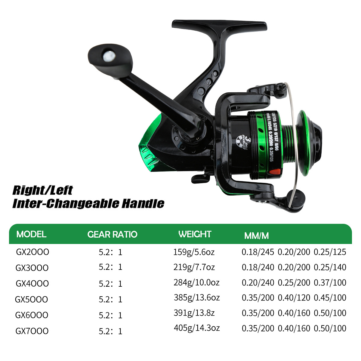 Metal İplik Makarası 5.2:1 Diş - Ice Fishing Line incelemesi ve fiyatı