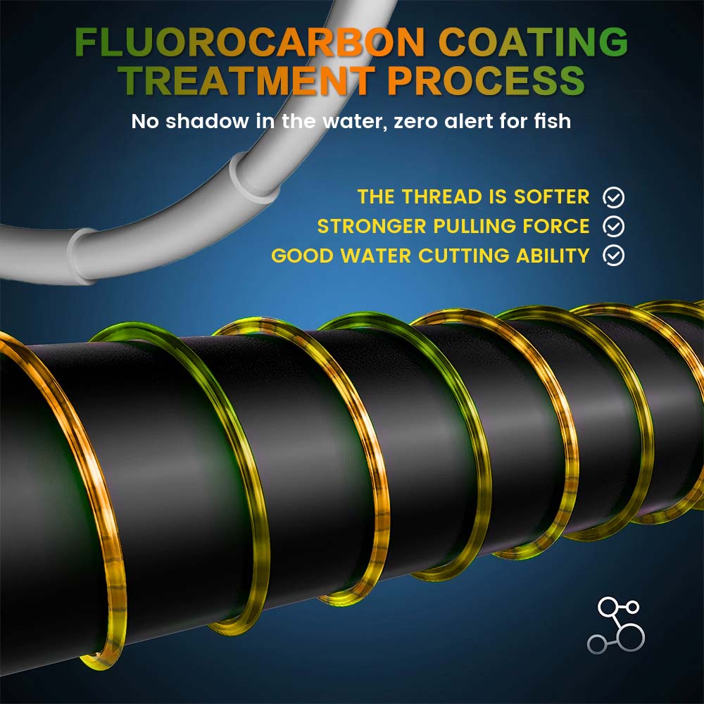 ZUKIBO 3D Benekli Şerit Sarı B - Fluorocarbon Line incelemesi ve fiyatı