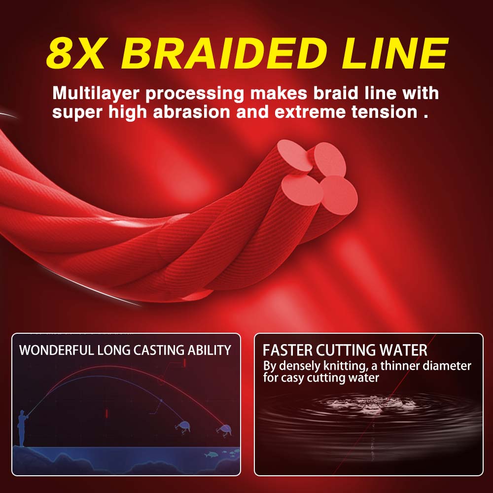 ZUKIBO Firebird Solmaz 4 Katlı - Freshwater Line incelemesi ve fiyatı
