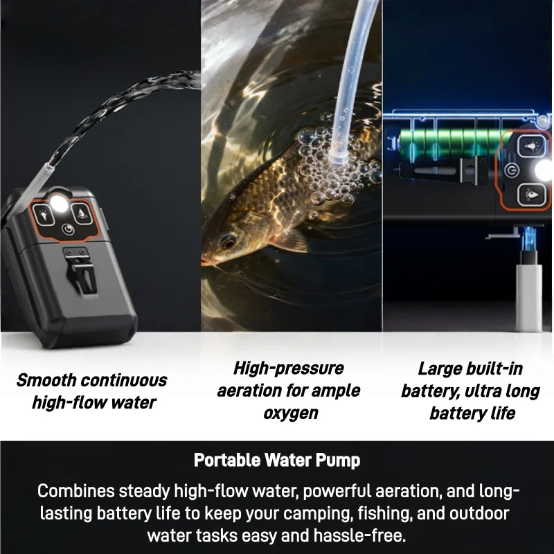 Taşınabilir Elektrikli Su Tran - Fishing Line Dispenser incelemesi ve fiyatı