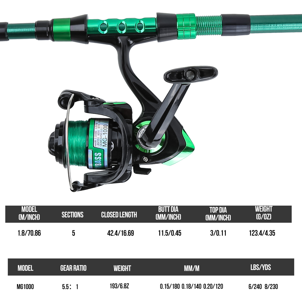 1.8 Metre Yeşil Karbon Fiber T - Fishing Line Spooler incelemesi ve fiyatı