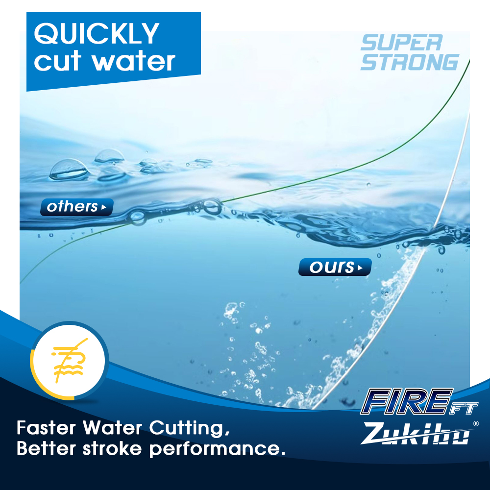 ZUKIBO FIRE FT Mikro Sigortalı - Copolymer Line incelemesi ve fiyatı
