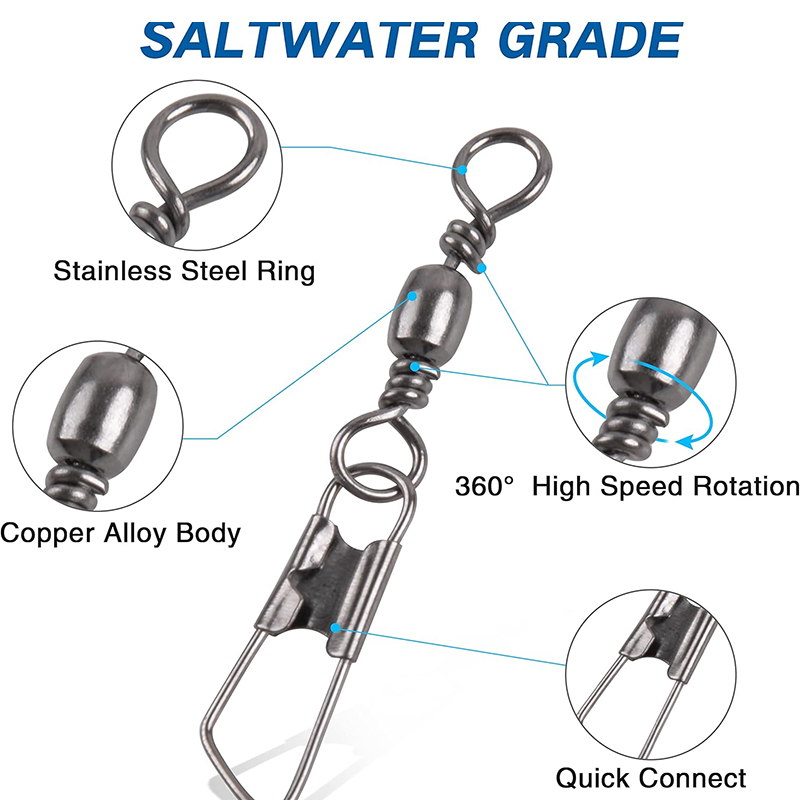 100 Adet Balıkçılık Varil Döne - Saltwater Line incelemesi ve fiyatı