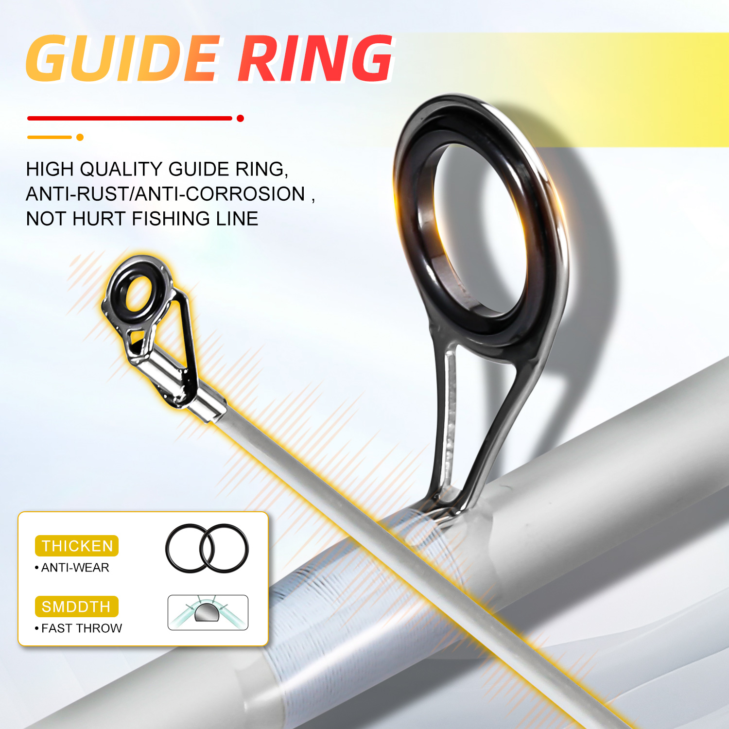 Sougayilang 2 Bölümlü Spin Olt - Fishing Line Spooler incelemesi ve fiyatı